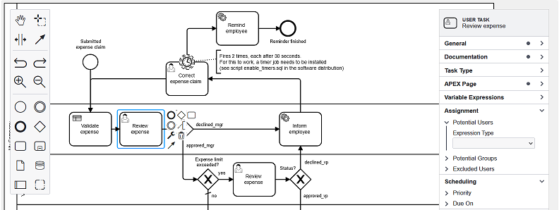 Task assignment, due date and priority in the process modeler