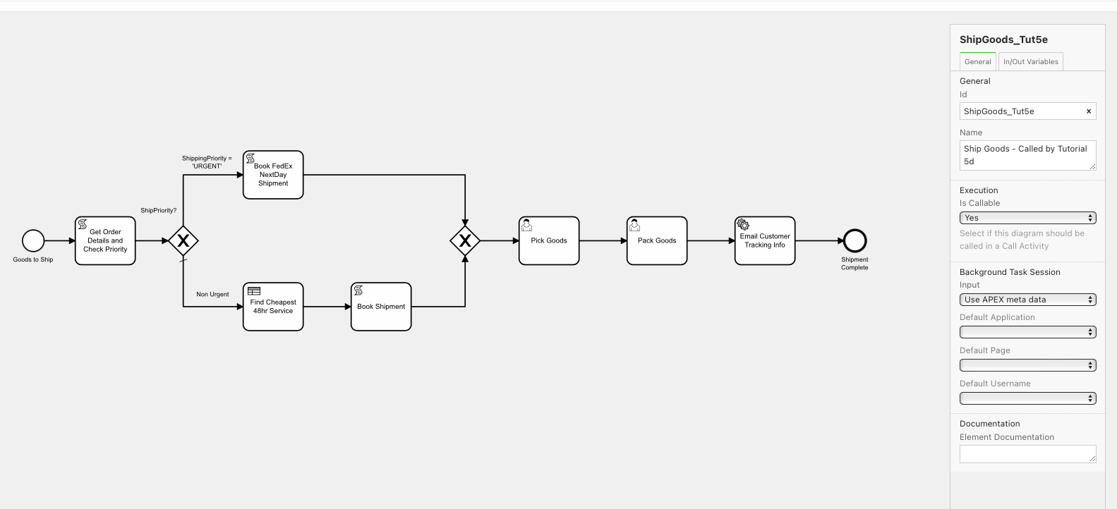 BPMN supported by Flows for APEX in v22.2 - Called Diagram