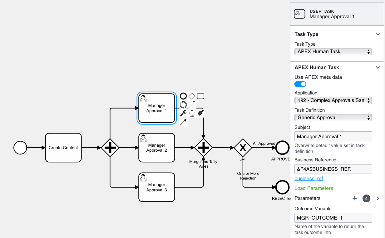 UserTask configuration in the BPMN model