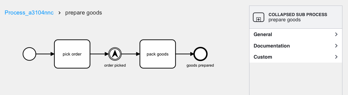intermediate escalation throw event example