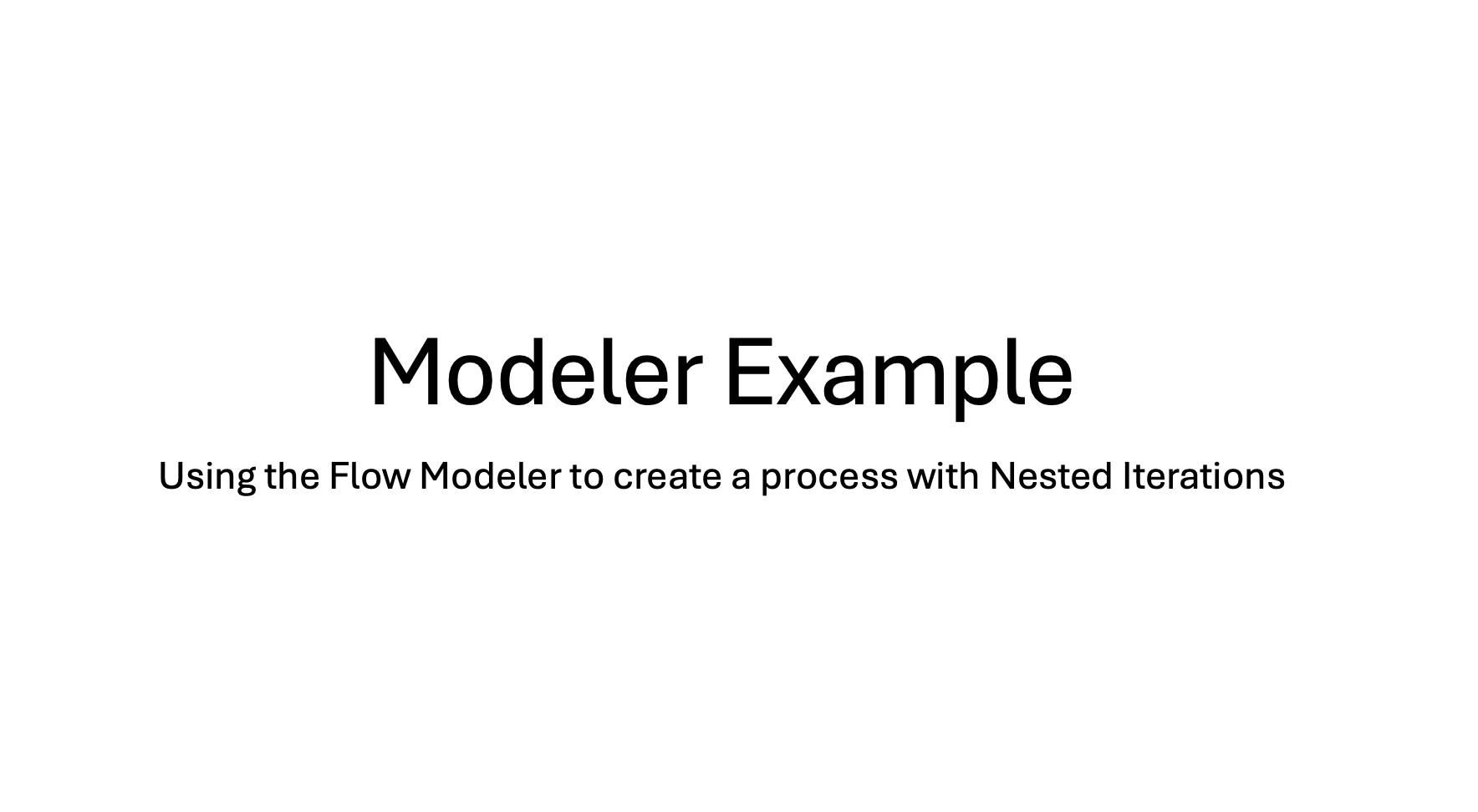 Iteration Model definition