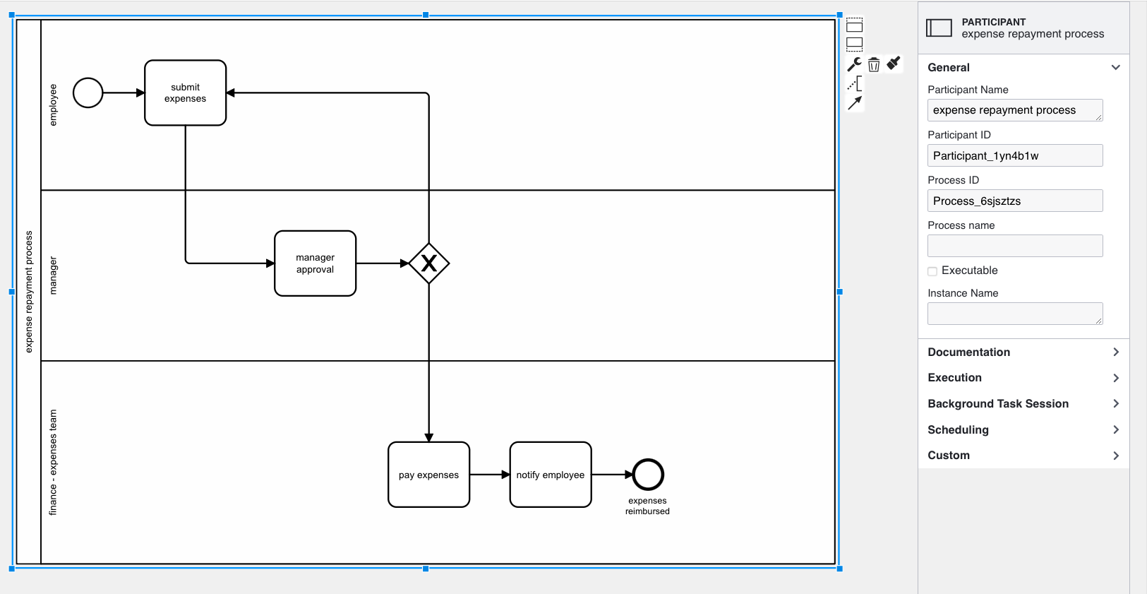 lanes - expenses example