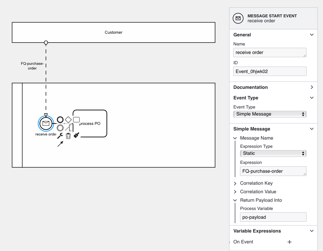 Configure Message Start Event