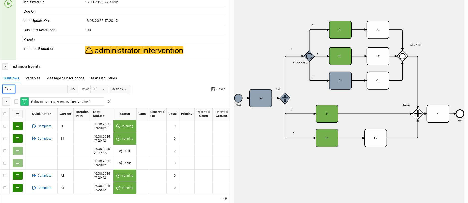 Resuming the process, we now have paths A and B...