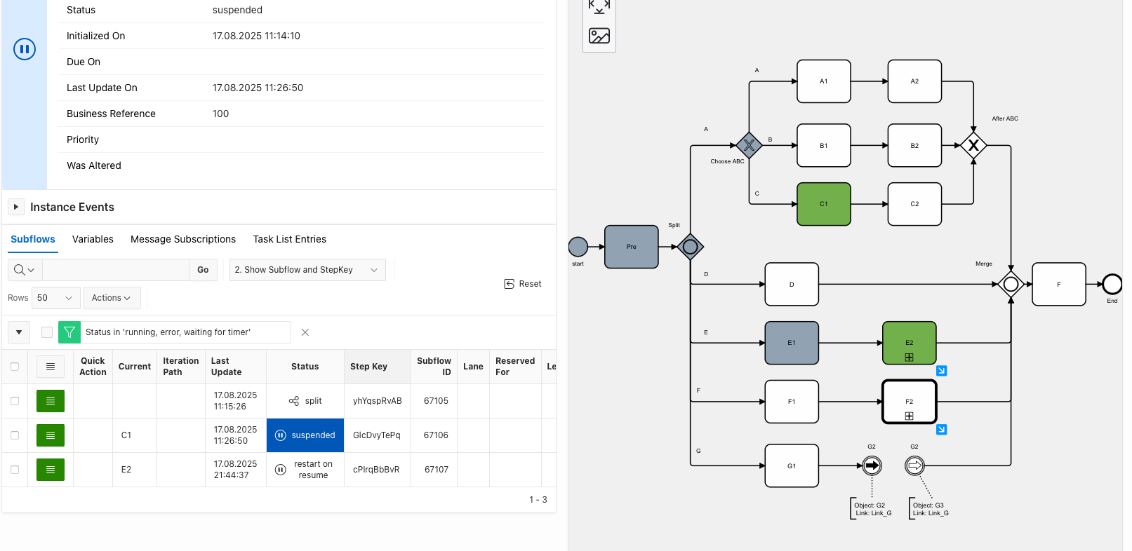 Sub Process now the current object