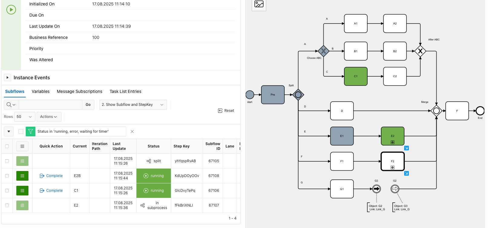 Starting sub process position