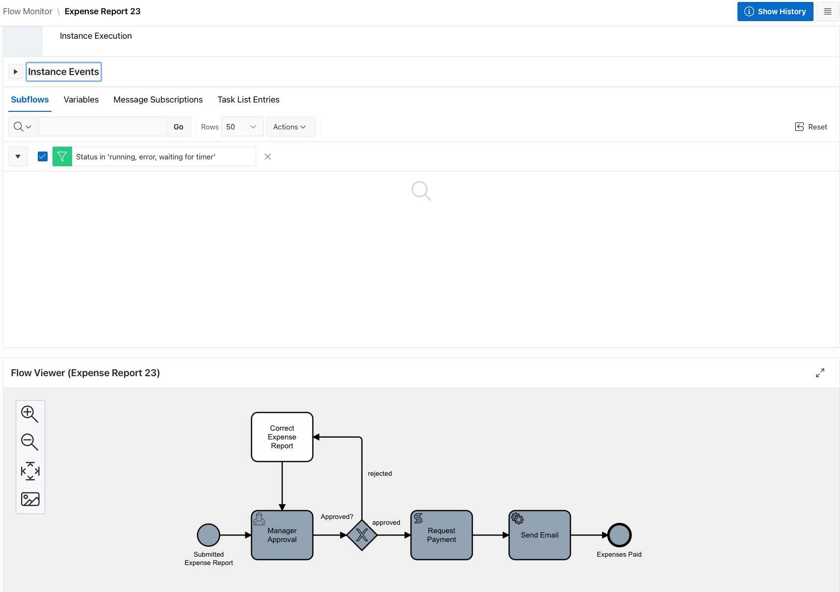 Approved path successfully completes