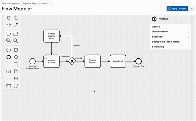 Set the gateway expressions